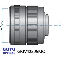 F/0.95 Series Fixed Focal Length Lens
